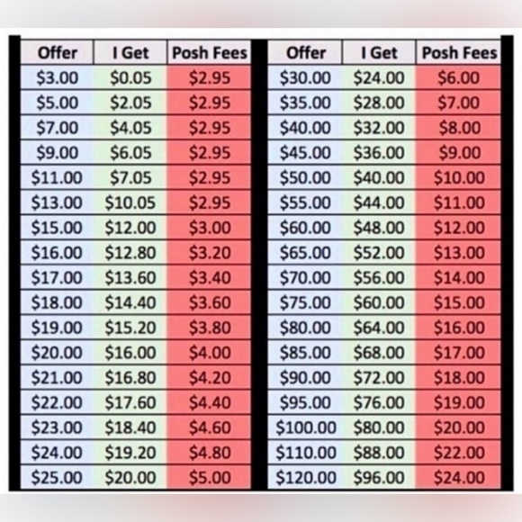 Offers Welcome ✨ - Picture 2 of 2